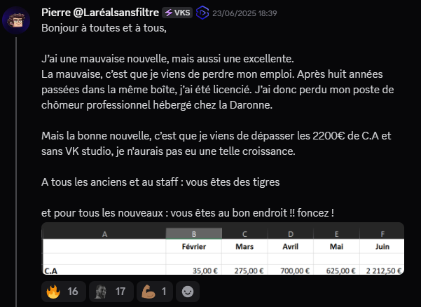 Pierre @Laréalsansfiltre annonce être licencié après 8 ans de CDI mais avoir dépassé 2 200€ de chiffre d'affaires en montage vidéo grâce à VK Studio (progression sur 5 mois : 35€ en février, 2 212€ en juin).