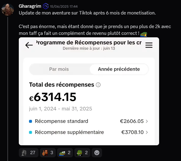 Gharagrin partage 6 314€ de récompenses TikTok cumulées sur 6 mois de monétisation (juin 2024 - mai 2025), en complément d'un revenu freelance de 2 000€ par mois.