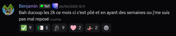 Benjamin partage avoir bouclé son mois à 2 000€ en se reposant la moitié des semaines, objectif mensuel atteint sans surmenage.